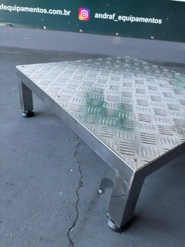 integração de plataformas na indústria alimentícia